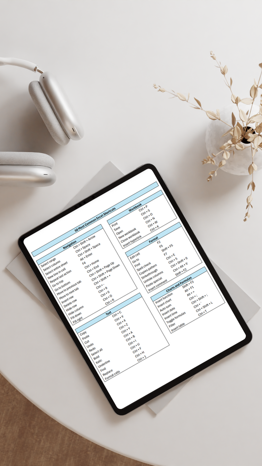 50 Most Important Excel Shortcuts