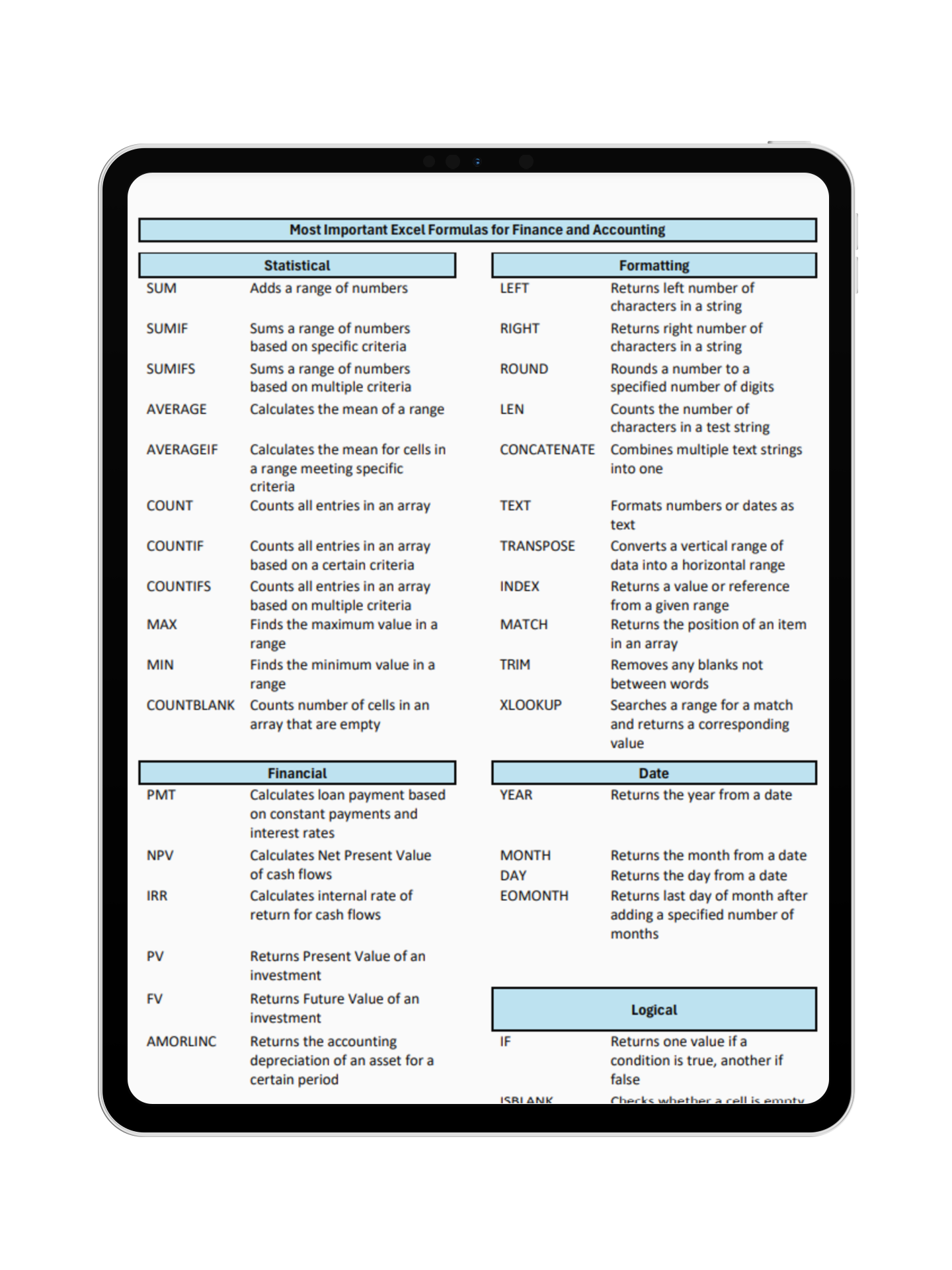 Most Important Excel Formulas